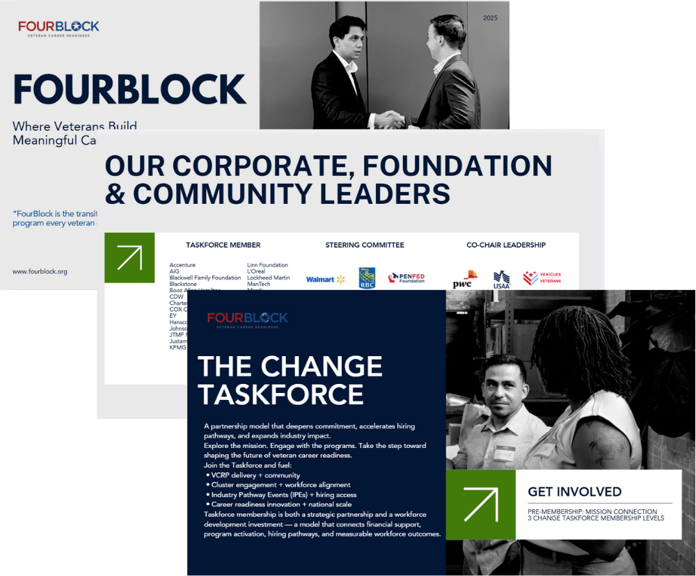 _Growth and Strategy Strategic Plan  (1)